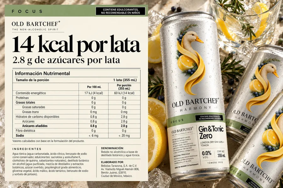Información nutrimental e ingredientes de Gin & Tonic Zero